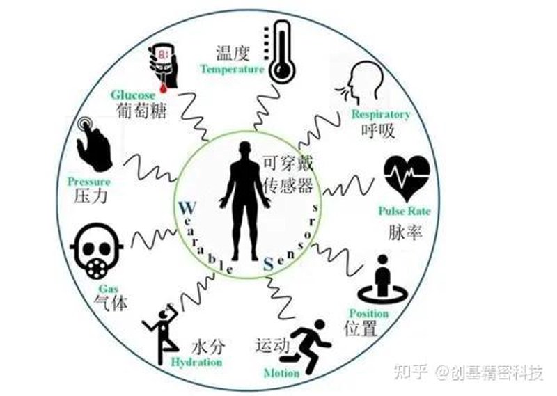 检验检疫技术中心如何应对未来挑战？